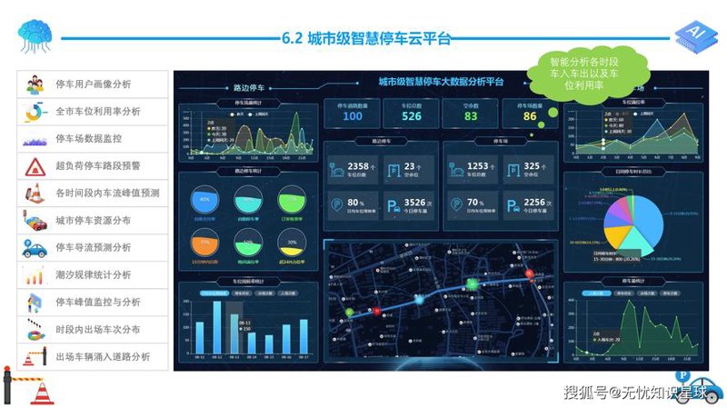 无人值守停车场