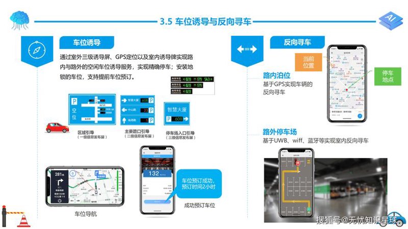 停车场道闸系统：智能管理时代的守护者