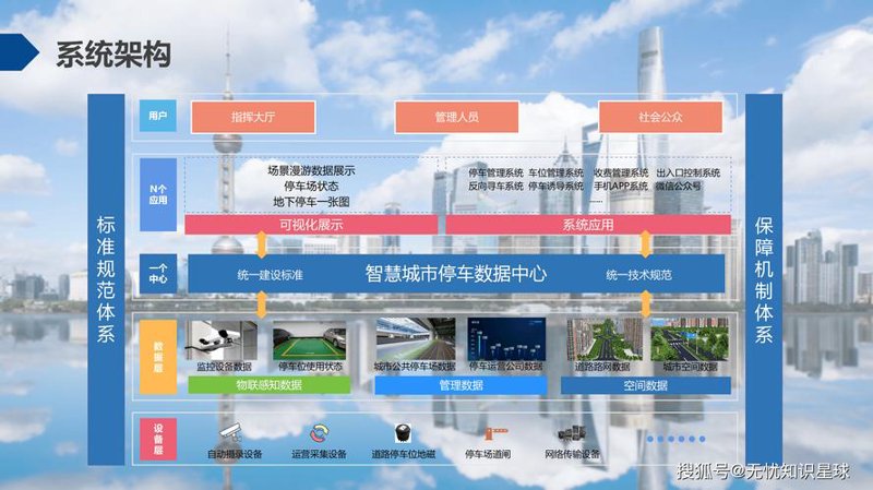 停车场道闸：智慧时代的通行守护者